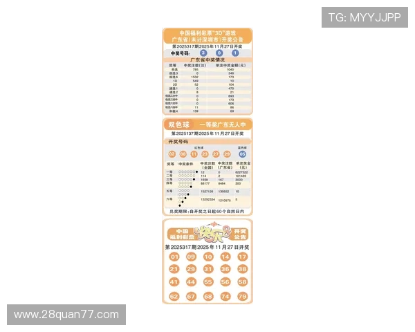 北京福利彩票快开奖最新结果即将揭晓 北京福利彩票快开奖最新结果即将揭晓